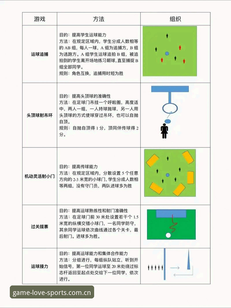揭秘爱游戏体育最新动态：新手必知的五大实用技巧与隐藏功能