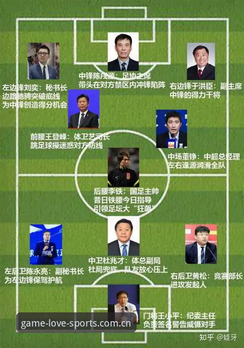 从足协65人禁足名单看中国足球反腐的5个关键信号
